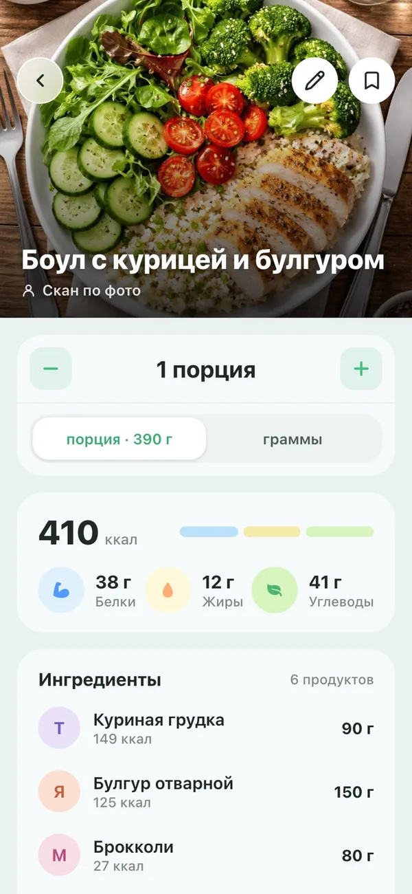 Карточка блюда в Вилкине: калории, БЖУ и ингредиенты боула